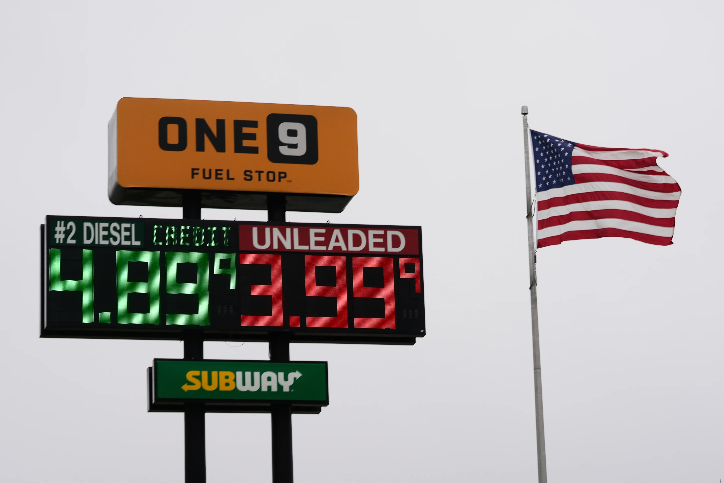US and global economic outlook